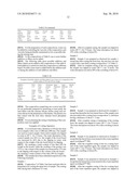 COMPOSITION COMPRISING A PHOSPHATE BINDER AND ITS PREPARATION diagram and image