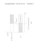 Wireless Communication Device and Transmission Method diagram and image