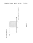 Wireless Communication Device and Transmission Method diagram and image