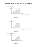 Wireless Communication Device and Transmission Method diagram and image