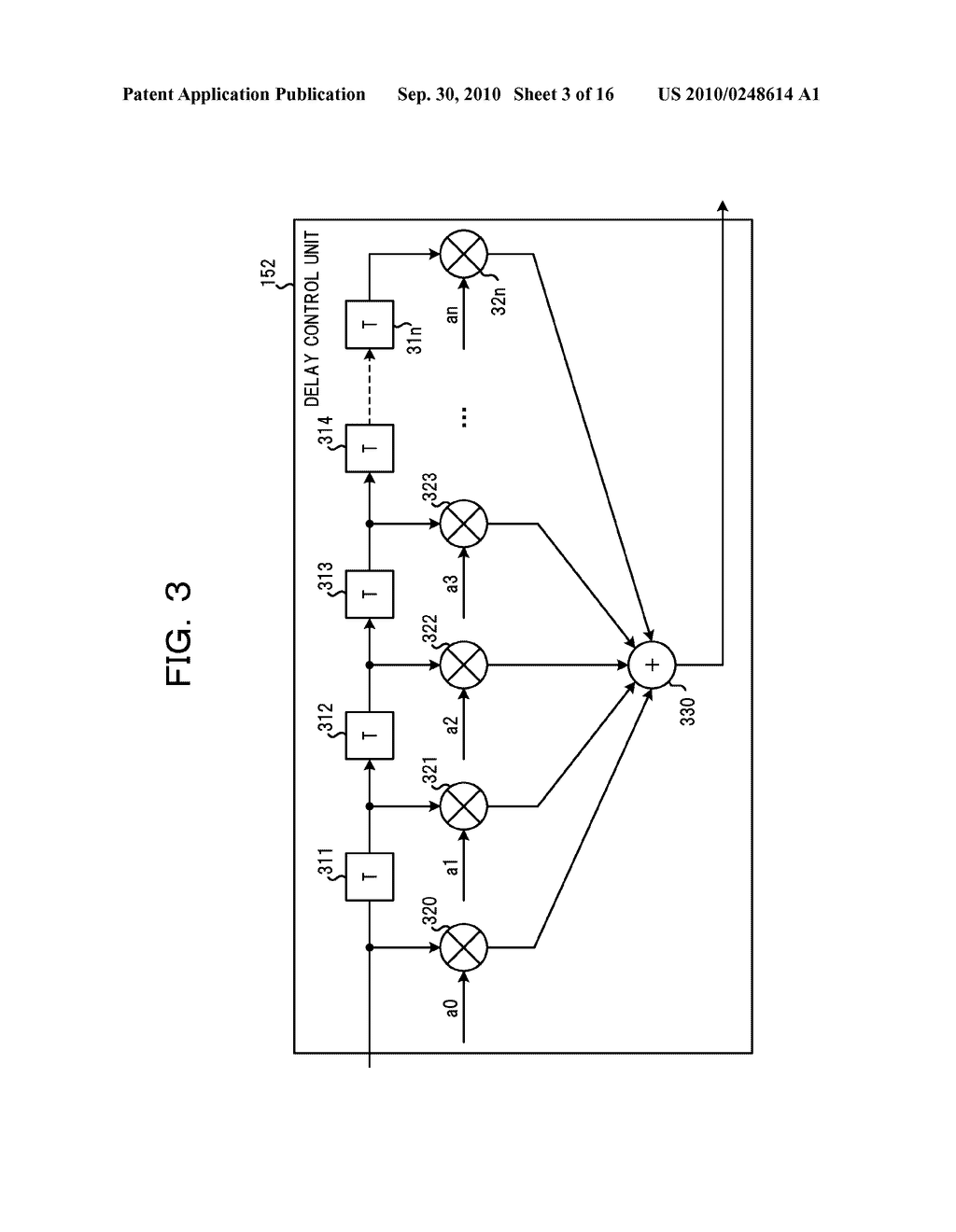 RELAY STATION, RELAY METHOD, RECEIVING STATION AND RECEIVING METHOD - diagram, schematic, and image 04