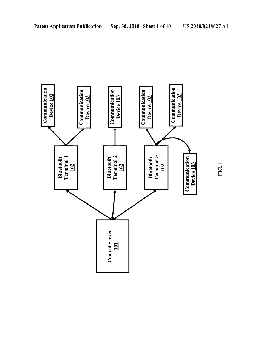 Identification of Make and Model of Communication Devices over Bluetooth Protocol - diagram, schematic, and image 02