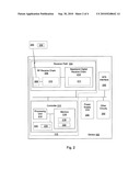 Gated RF Control Channel Demodulation Methods and Apparatuses diagram and image