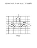 DIVERSITY RECEIVERS AND METHODS FOR RELATIVELY-DELAYED SIGNALS diagram and image