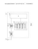 POSITIONING RECEIVER AND POSITIONING METHOD FOR USER EQUIPMENT diagram and image