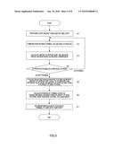 POSITIONING RECEIVER AND POSITIONING METHOD FOR USER EQUIPMENT diagram and image