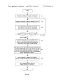 POSITIONING RECEIVER AND POSITIONING METHOD FOR USER EQUIPMENT diagram and image