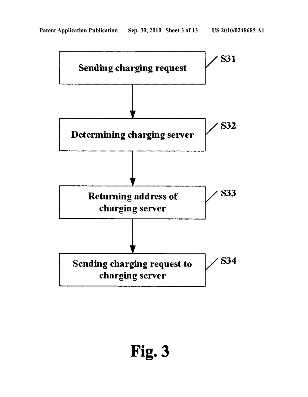 METHOD, APPARATUS AND SYSTEM FOR SUPPORTING DISTRIBUTED IMS CHARGING - diagram, schematic, and image 04