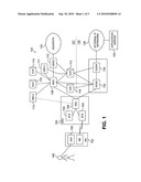 SUBSCRIBER IDENTITY MODULE (SIM) FOR MOBILE STATIONS diagram and image