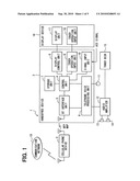 Mail operating device and method for controlling transmission of mail information diagram and image