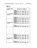 Mail operating device and method for controlling transmission of mail information diagram and image