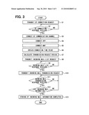 Mail operating device and method for controlling transmission of mail information diagram and image