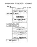 Mail operating device and method for controlling transmission of mail information diagram and image