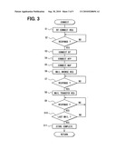 Mail handling apparatus and method for handling e-mail diagram and image