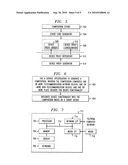 INTEGRATING DEVICE FUNCTIONALITY INTO A TELECOMMUNICATIONS SERVICE COMPOSITION diagram and image