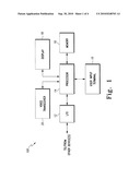 METHOD AND APPARATUS FOR PROVIDING PICTURE CALLER IDENTIFICATION FEATURE diagram and image