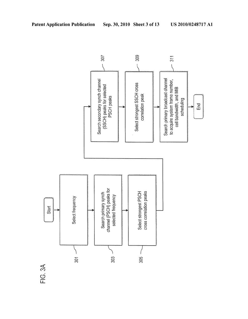 METHOD AND APPARATUS FOR PROVIDING A NETWORK SEARCH PROCEDURE - diagram, schematic, and image 04