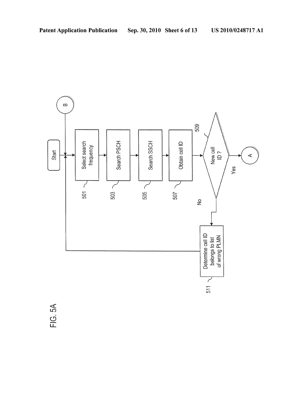 METHOD AND APPARATUS FOR PROVIDING A NETWORK SEARCH PROCEDURE - diagram, schematic, and image 07