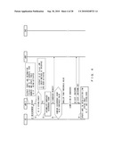 INTERFACE ESTABLISHING METHOD IN RADIO COMMUNICATION SYSTEM, MANAGEMENT APPARATUS AND RADIO NODE APPARATUS IN RADIO COMMUNICATION SYSTEM diagram and image