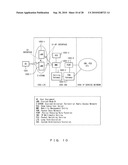 INTERFACE ESTABLISHING METHOD IN RADIO COMMUNICATION SYSTEM, MANAGEMENT APPARATUS AND RADIO NODE APPARATUS IN RADIO COMMUNICATION SYSTEM diagram and image