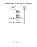 INTERFACE ESTABLISHING METHOD IN RADIO COMMUNICATION SYSTEM, MANAGEMENT APPARATUS AND RADIO NODE APPARATUS IN RADIO COMMUNICATION SYSTEM diagram and image