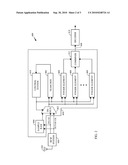 Communication System Receiver and Method for Concurrent Receiving of Multiple Channels diagram and image