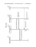 Communication Method, Communication System And Base Station diagram and image