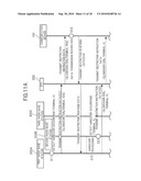 Communication Method, Communication System And Base Station diagram and image