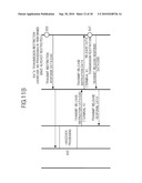 Communication Method, Communication System And Base Station diagram and image