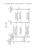 Communication Method, Communication System And Base Station diagram and image