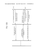 Communication Method, Communication System And Base Station diagram and image