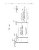 Communication Method, Communication System And Base Station diagram and image