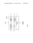 COMMUNICATION SESSION SOFT HANDOVER diagram and image