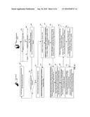 COMMUNICATION SESSION SOFT HANDOVER diagram and image