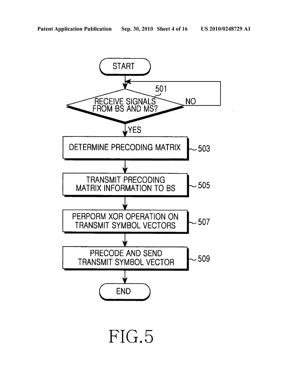 Apparatus and method for bidirectional relaying in a relay wireless communication system - diagram, schematic, and image 05