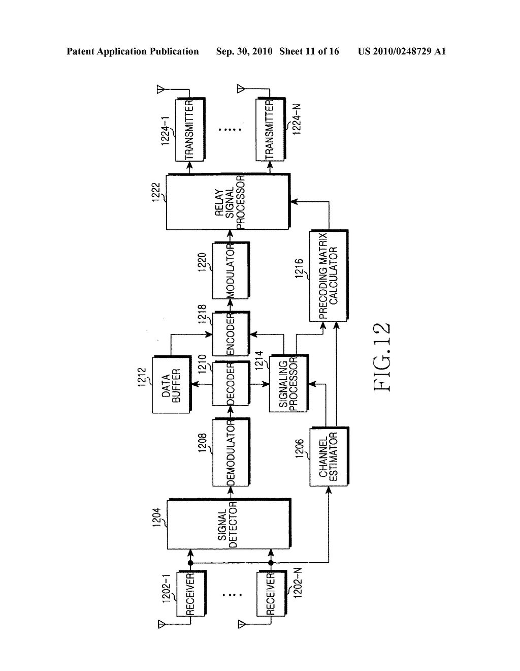 Apparatus and method for bidirectional relaying in a relay wireless communication system - diagram, schematic, and image 12