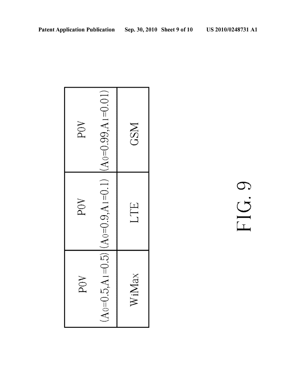 Method of Controlling Channel Access and Related Mobile Device - diagram, schematic, and image 10