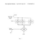 Methods and Devices for Communicating Over a Radio Channel diagram and image