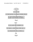 Inter-System Interference Control diagram and image