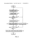 PAGING APPARATUS AND METHOD IN A MOBILE COMMUNICATION SYSTEM PROVIDING MULTIMEDIA BROADCAST MULTICAST SERVICE diagram and image