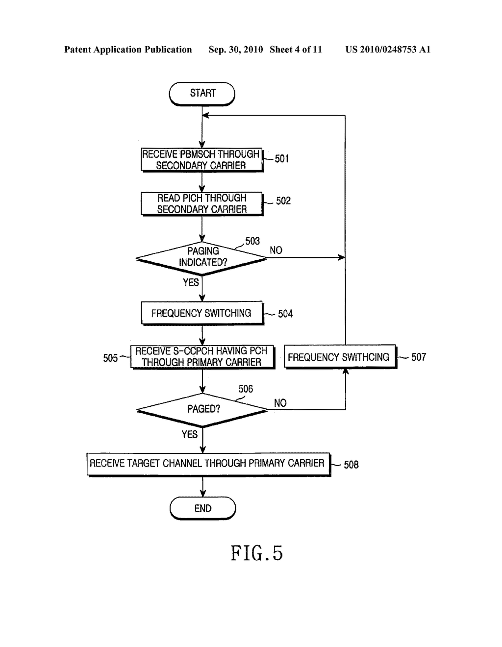 PAGING APPARATUS AND METHOD IN A MOBILE COMMUNICATION SYSTEM PROVIDING MULTIMEDIA BROADCAST MULTICAST SERVICE - diagram, schematic, and image 05