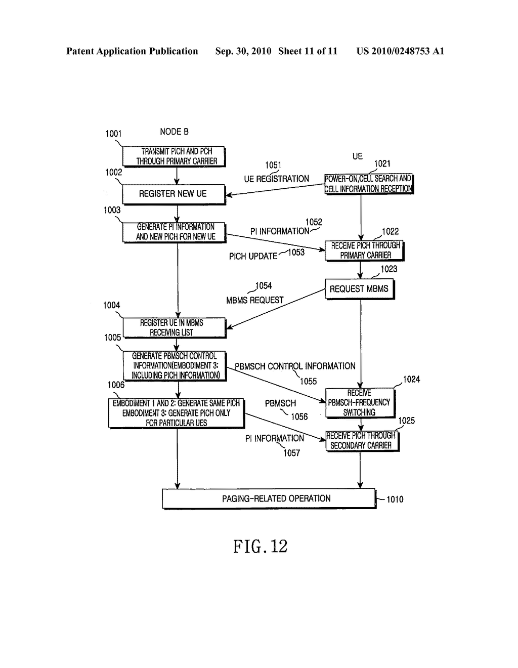 PAGING APPARATUS AND METHOD IN A MOBILE COMMUNICATION SYSTEM PROVIDING MULTIMEDIA BROADCAST MULTICAST SERVICE - diagram, schematic, and image 12
