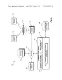 MANAGING COMMUNICATIONS UTILIZING COMMUNICATION CATEGORIES diagram and image