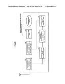 RADIO COMMUNICATION APPARATUS, RADIO COMMUNICATION SYSTEM, AND RADIO COMMUNICATION METHOD diagram and image