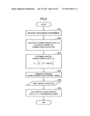 RADIO COMMUNICATION APPARATUS, RADIO COMMUNICATION SYSTEM, AND RADIO COMMUNICATION METHOD diagram and image