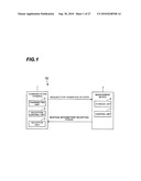 Wireless Communication Terminal And Management Device In A Wireless Communication System And Method Thereof diagram and image