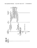 Wireless Communication Terminal And Management Device In A Wireless Communication System And Method Thereof diagram and image