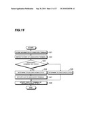 Wireless Communication Terminal And Management Device In A Wireless Communication System And Method Thereof diagram and image