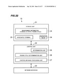 Wireless Communication Terminal And Management Device In A Wireless Communication System And Method Thereof diagram and image