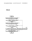 Wireless Communication Terminal And Management Device In A Wireless Communication System And Method Thereof diagram and image